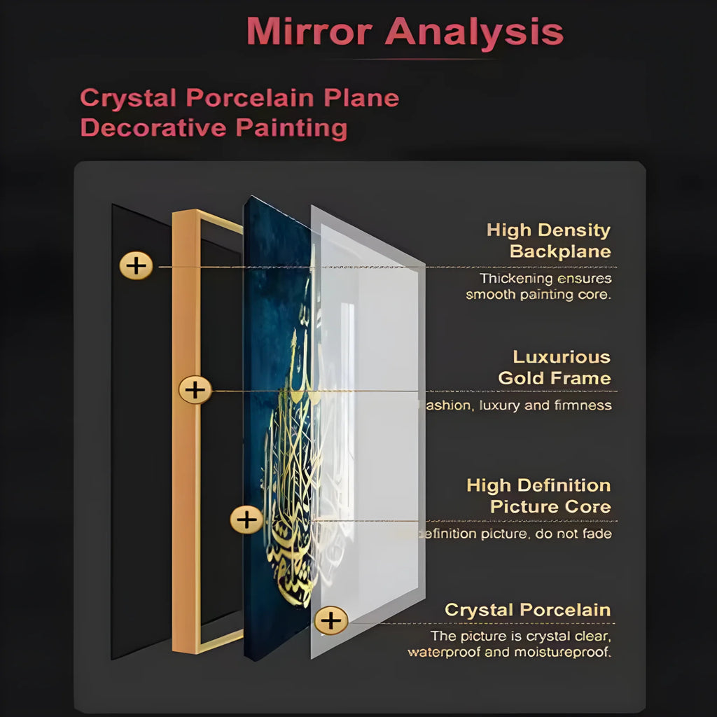 Black and White Flowers PS Canvas Decorative Painting Living Room Sofa Background Wall Large Crystal Porcelain Painting