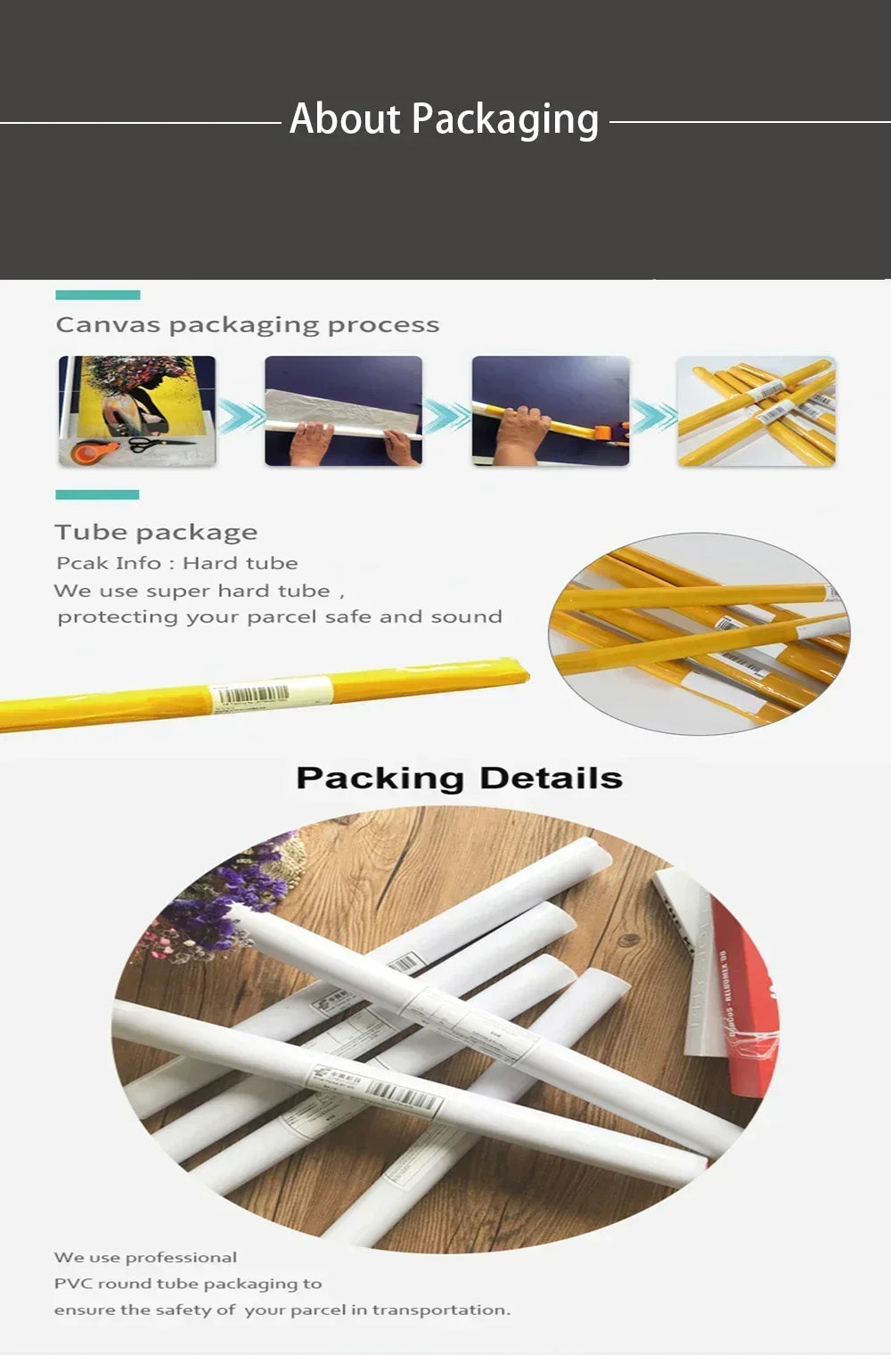 Art Deco Retro Floral Vase Canvas Wall Art Print, Frameless Modern Abstract Flower Poster for Home Decor, Aesthetic Room Decor